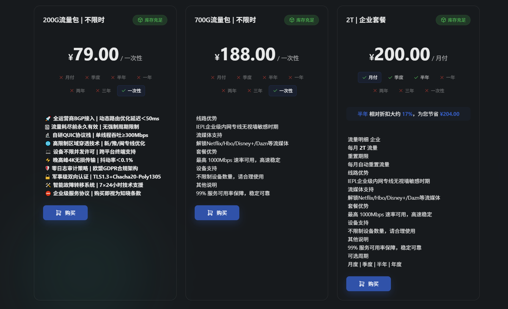 CyberGuard机场价格